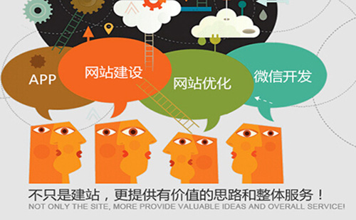 企業(yè)建站外鏈推廣的幾種方式
